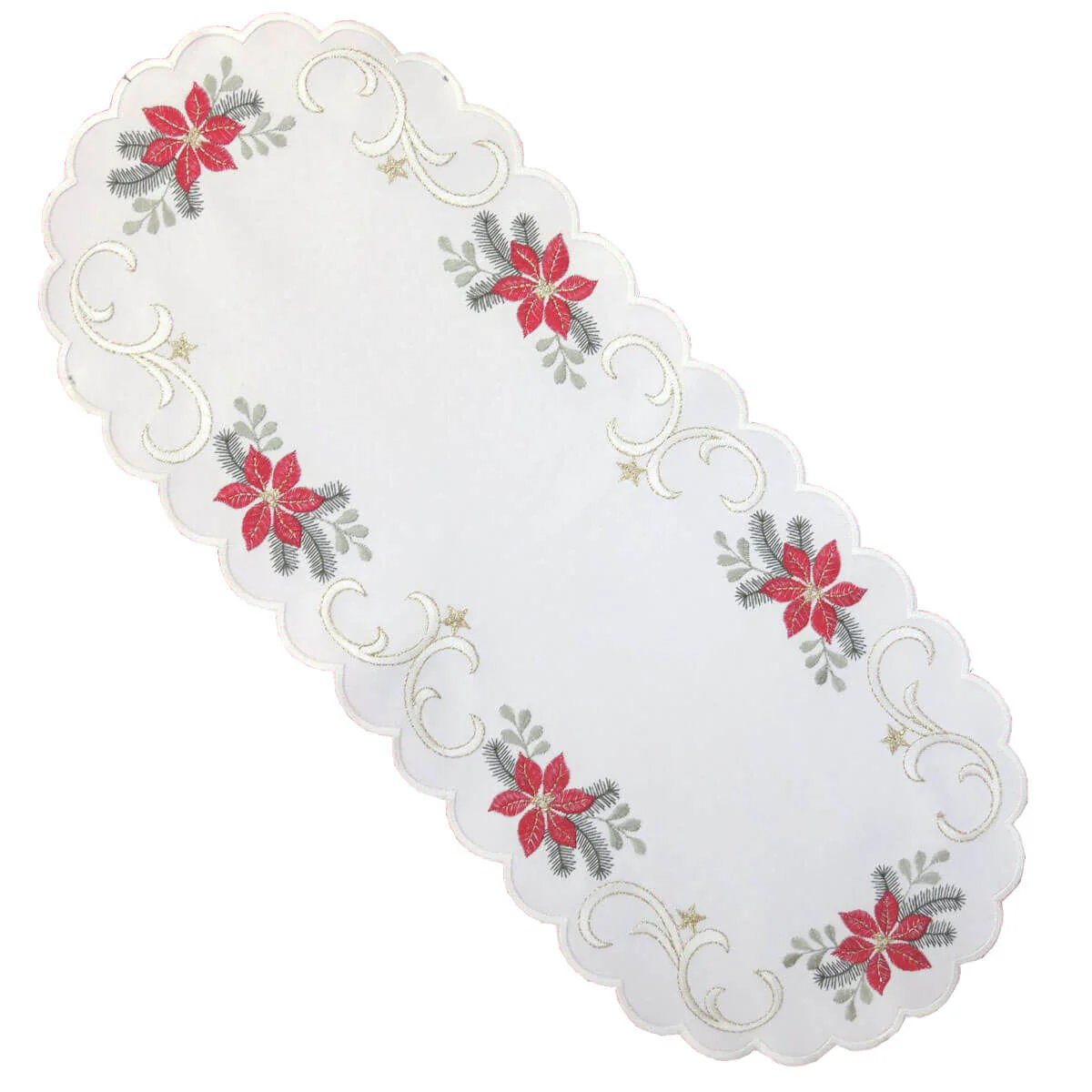 is this 100% cotton or linen?  Is there any polyester in this table runner?